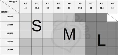 Peach Pump Size Chart